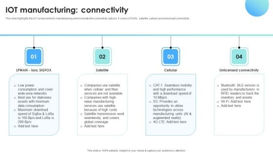 IOT Use Cases For Manufacturing IOT Manufacturing Connectivity Formats PDF