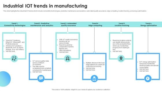 IOT Use Cases For Manufacturing Industrial IOT Trends In Manufacturing Demonstration PDF