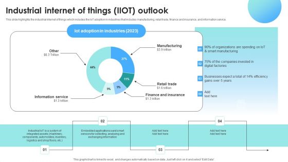 IOT Use Cases For Manufacturing Industrial Internet Of Things IIOT Outlook Graphics PDF