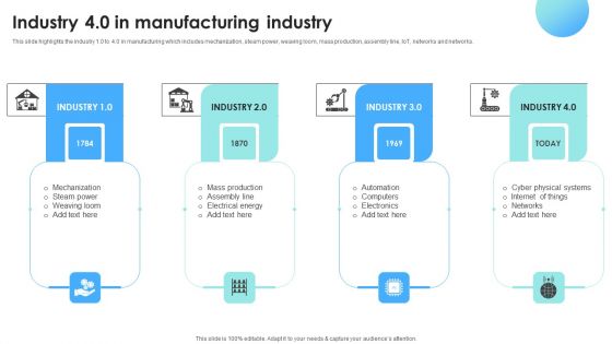 IOT Use Cases For Manufacturing Industry 4 0 In Manufacturing Industry Icons PDF