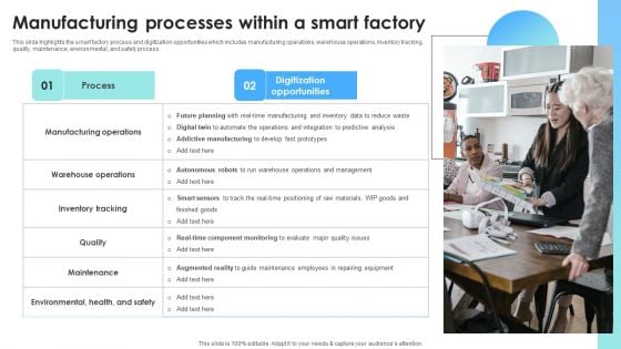 IOT Use Cases For Manufacturing Manufacturing Processes Within A Smart Factory Infographics PDF