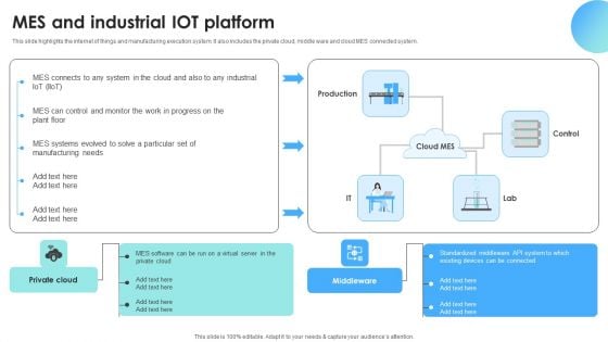 IOT Use Cases For Manufacturing Mes And Industrial IOT Platform Pictures PDF