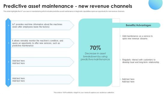 IOT Use Cases For Manufacturing Predictive Asset Maintenance New Revenue Channels Elements PDF