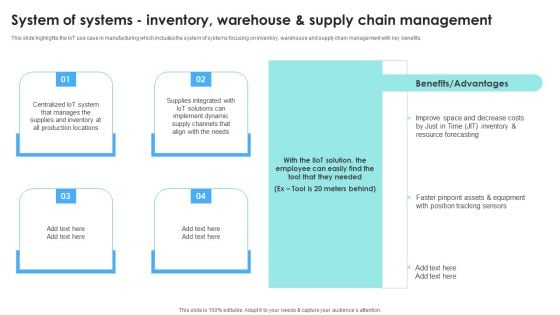 IOT Use Cases For Manufacturing System Of Systems Inventory Warehouse Supply Chain Management Professional PDF