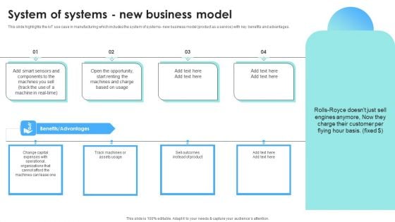 IOT Use Cases For Manufacturing System Of Systems New Business Model Diagrams PDF