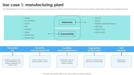 IOT Use Cases For Manufacturing Use Case 1 Manufacturing Plant Themes PDF