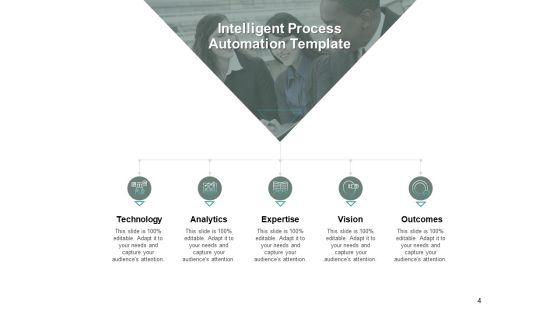 IPA Ppt PowerPoint Presentation Complete Deck With Slides Slide04