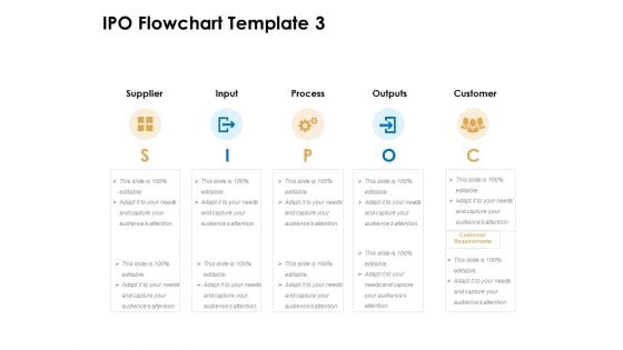 IPO Flowchart Input Ppt PowerPoint Presentation Infographics Slide