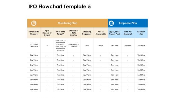 IPO Flowchart Plan Ppt PowerPoint Presentation Icon Rules