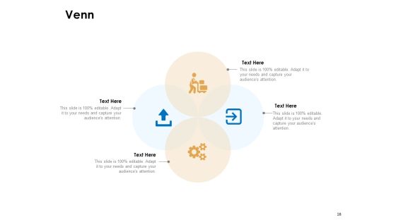 IPO Flowchart Ppt PowerPoint Presentation Complete Deck With Slides Slide16