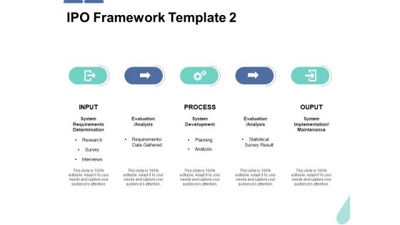 IPO Framework Process Ppt PowerPoint Presentation Gallery Shapes