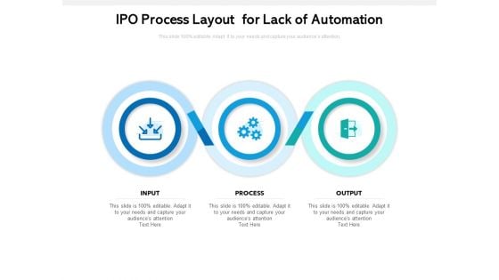 IPO Process Layout For Lack Of Automation Ppt PowerPoint Presentation Slides Gallery PDF