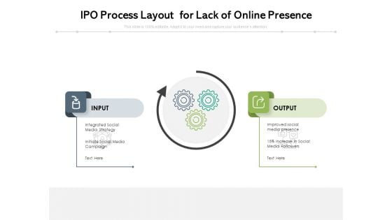 IPO Process Layout For Lack Of Online Presence Ppt PowerPoint Presentation Professional Outline PDF