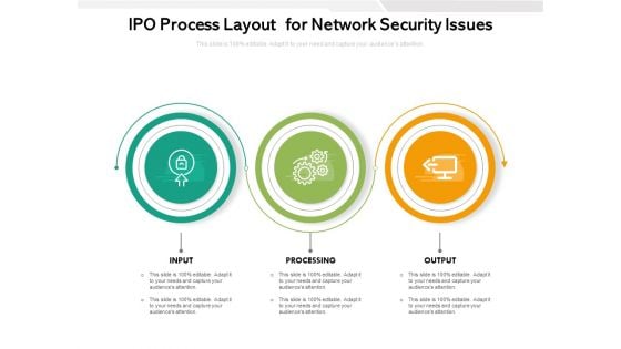 IPO Process Layout For Network Security Issues Ppt PowerPoint Presentation Outline Graphics Template PDF IPO Process Layout For Network Security Issues Ppt PowerPoint Presentation Outline Graphics Template PDF