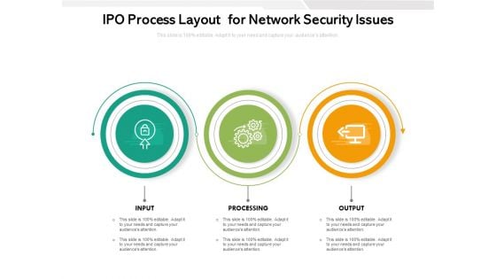 IPO Process Layout For Network Security Issues Ppt PowerPoint Presentation Outline Graphics Template PDF