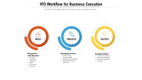 IPO Workflow For Business Execution Ppt PowerPoint Presentation File Introduction PDF