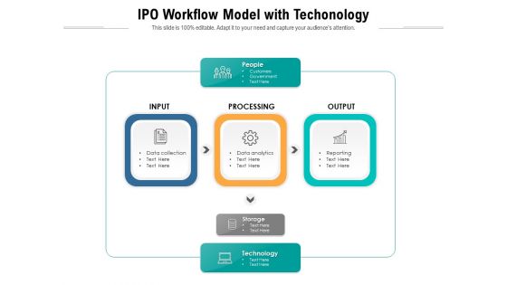 IPO Workflow Model With Techonology Ppt PowerPoint Presentation File Summary PDF