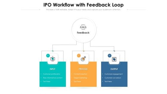 IPO Workflow With Feedback Loop Ppt PowerPoint Presentation Gallery Graphics Example PDF