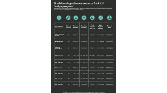 IP Addressing Scheme Summary For LAN Design Proposal One Pager Sample Example Document