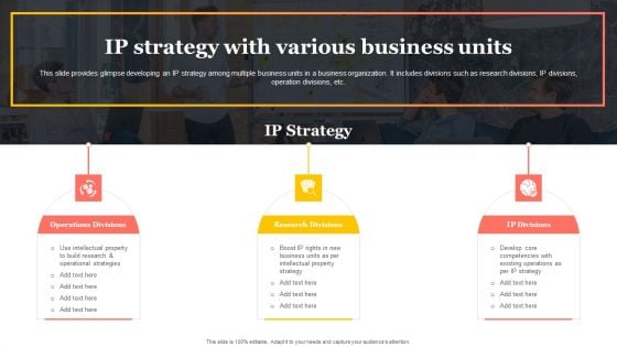 IP Strategy With Various Business Units Ppt PowerPoint Presentation Gallery Graphic Images PDF