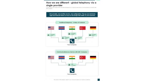 IP Telephony How We Are Different Global Telephony Via A Single Provider One Pager Sample Example Document IP Telephony How We Are Different Global Telephony Via A Single Provider One Pager Sample Example Document