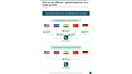 IP Telephony How We Are Different Global Telephony Via A Single Provider One Pager Sample Example Document