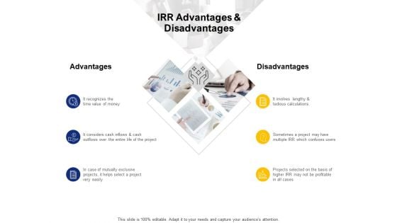 IRR Advantages And Disadvantages Ppt PowerPoint Presentation Summary Design Templates