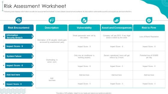 ISO 27001 Organizational Qualifying Procedure Risk Assessment Worksheet Information PDF