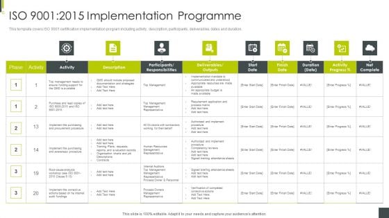 ISO 9001 2015 Implementation Programme ISO 9001 Certification Procedure Designs PDF ISO 9001 2015 Implementation Programme ISO 9001 Certification Procedure Designs PDF