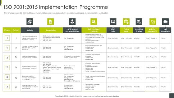 ISO 9001 2015 Implementation Programme ISO 9001 Certification Procedure Designs PDF