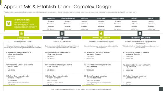 ISO 9001 Certification Procedure Appoint Mr And Establish Team Complex Design Demonstration PDF