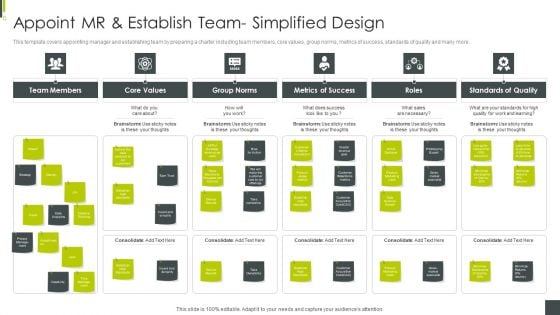 ISO 9001 Certification Procedure Appoint Mr And Establish Team Simplified Design Professional PDF