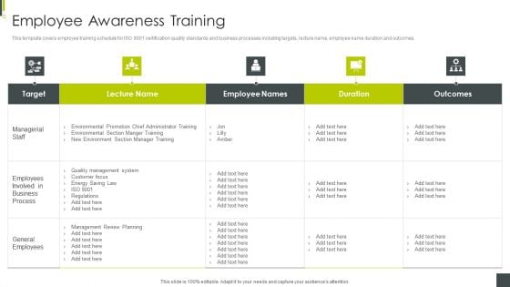 ISO 9001 Certification Procedure Employee Awareness Training Ideas PDF ISO 9001 Certification Procedure Employee Awareness Training Ideas PDF