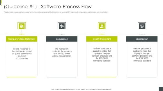 ISO 9001 Certification Procedure Guideline 1 Software Process Flow Graphics PDF