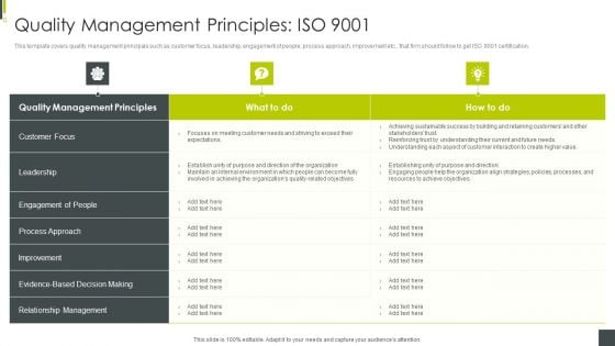 ISO 9001 Certification Procedure Quality Management Principles ISO 9001 Diagrams PDF