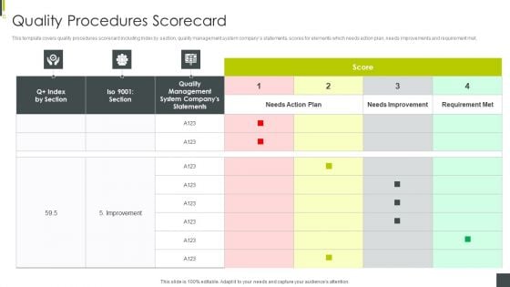 ISO 9001 Certification Procedure Quality Procedures Scorecard Background PDF