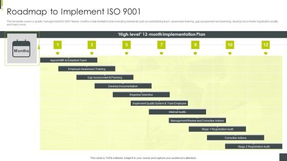 ISO 9001 Certification Procedure Roadmap To Implement ISO 9001 Mockup PDF
