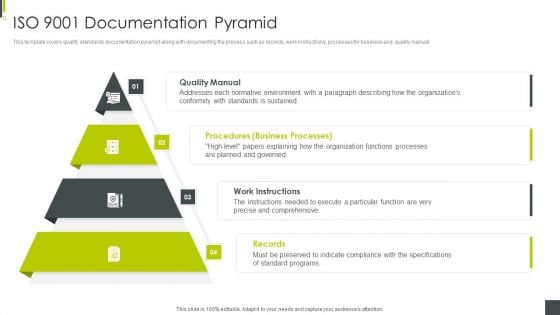 ISO 9001 Documentation Pyramid Background PDF