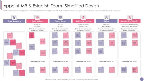 ISO 9001 Quality Assurance Software Accreditation Appoint Mr And Establish Team Simplified Design Structure PDF