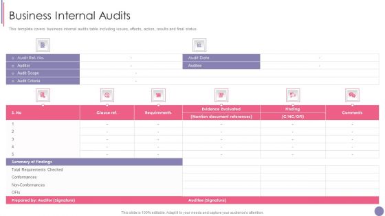 ISO 9001 Quality Assurance Software Accreditation Business Internal Audits Sample PDF