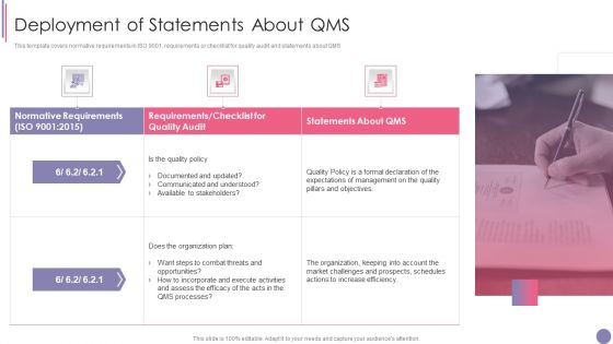 ISO 9001 Quality Assurance Software Accreditation Deployment Of Statements About Qms Designs PDF