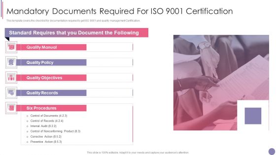 ISO 9001 Quality Assurance Software Accreditation Mandatory Documents Required For ISO 9001 Certification Designs PDF