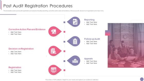 ISO 9001 Quality Assurance Software Accreditation Post Audit Registration Procedures Portrait PDF