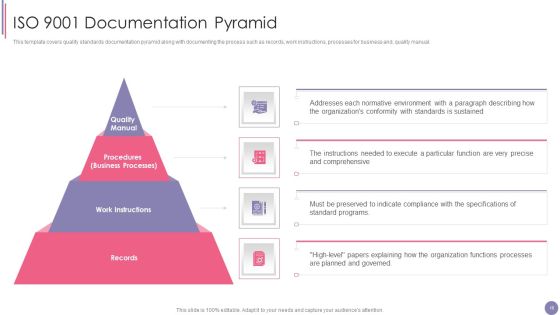 ISO 9001 Quality Assurance Software Accreditation Ppt PowerPoint Presentation Complete With Slides Slide18