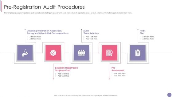 ISO 9001 Quality Assurance Software Accreditation Pre Registration Audit Procedures Diagrams PDF