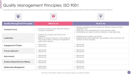 ISO 9001 Quality Assurance Software Accreditation Quality Management Principles ISO 9001 Designs PDF