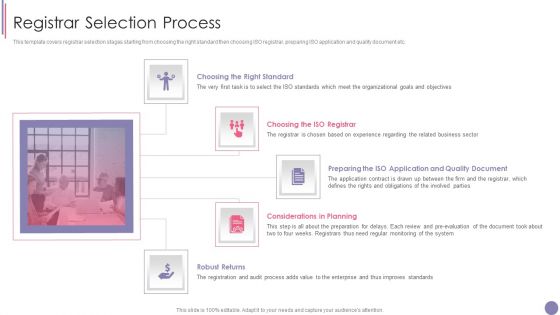 ISO 9001 Quality Assurance Software Accreditation Registrar Selection Process Download PDF