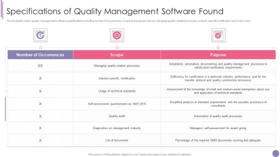 ISO 9001 Quality Assurance Software Accreditation Specifications Of Quality Management Software Found Introduction PDF
