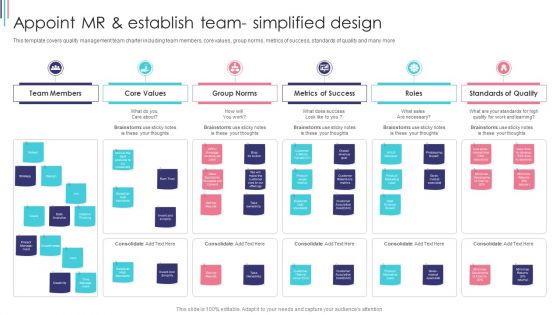 ISO 9001 Standard For Quality Control Appoint MR And Establish Team Simplified Design Portrait PDF