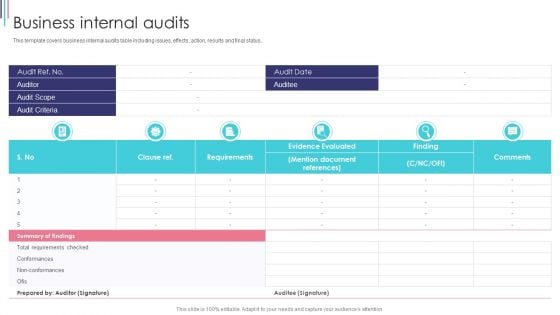 ISO 9001 Standard For Quality Control Business Internal Audits Sample PDF